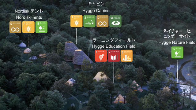 hygge circles ugakei hygge circles ugakei